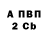 Экстази Punisher Red Evil